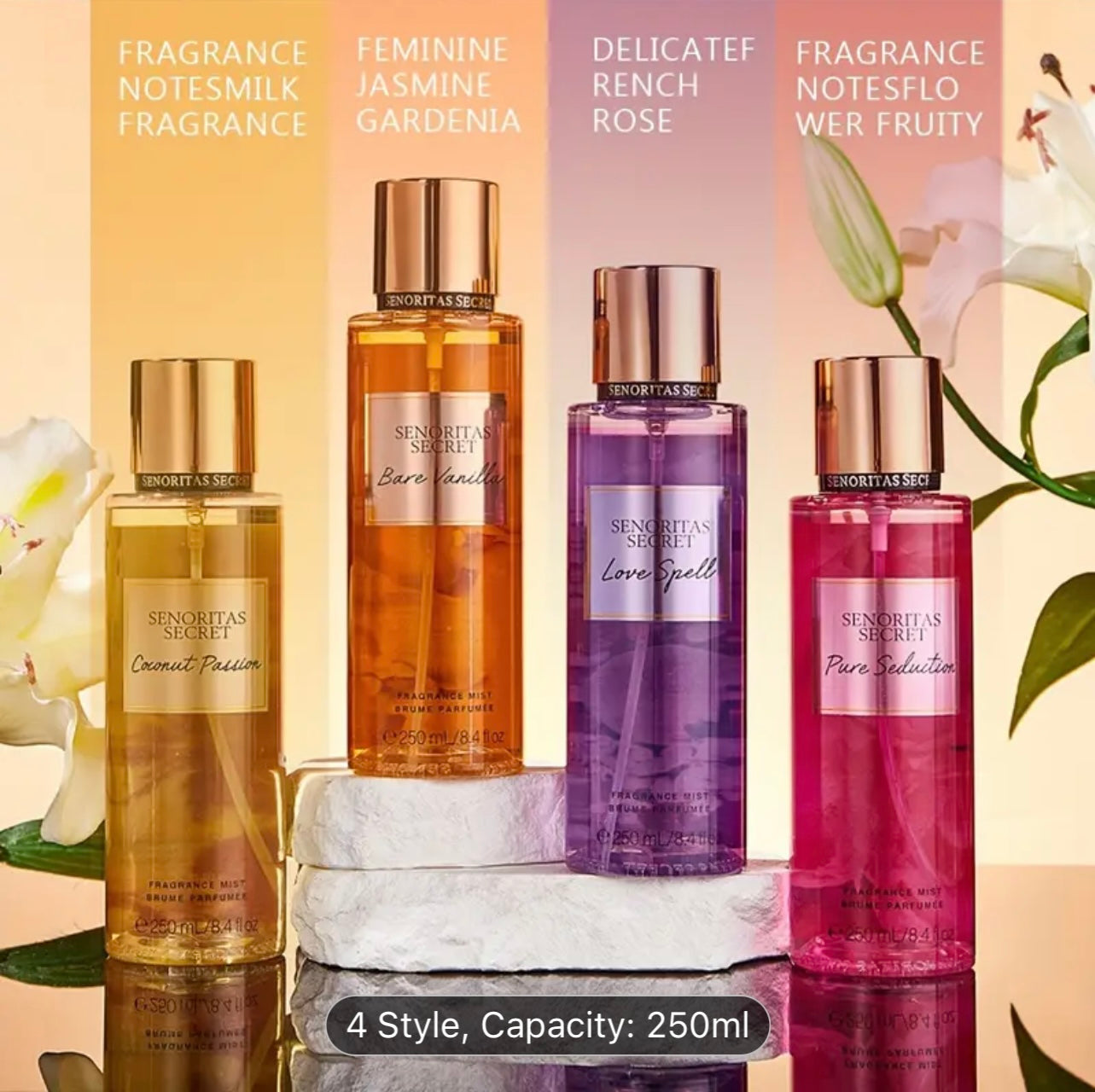 250ml Long-Lasting Fruity Fragrance Body Spray - Refreshing Petal Scent for Women, Perfect for Dating, Daily Use, and Various Occasions
